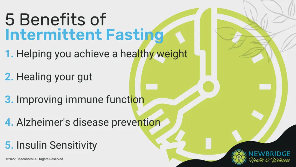 Intermittent Fasting