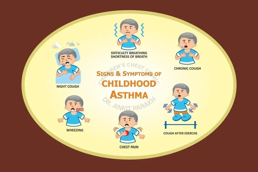 Baby Eczema and Asthma Prevention