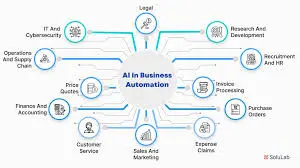 Real-Time Financial News API