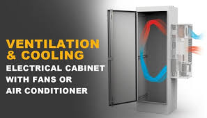 Cooling Fans in Industrial Cabinets