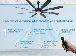 Cooling Fans in Industrial Cabinets