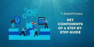 AI Kissing Generator