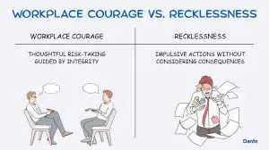 Risk Management in Investing