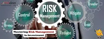Risk Management in Investing