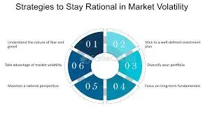 Expert Guidance in Investing