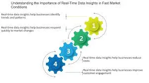 AI-Powered Stock Trading Platform