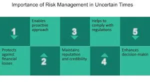 AI-Powered Stock Trading Platform