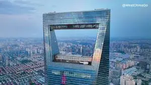 China Trading Cities