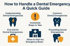 Emergency Dental Care