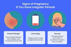 Irregular Periods After Birth