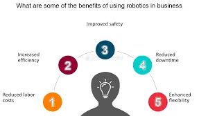 Benefits of AGVs and AMRs