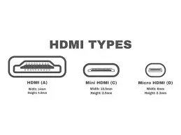 HDMI cable