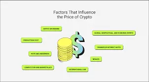 XRP Price Prediction
