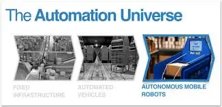 Benefits of AGVs and AMRs