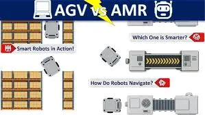 Benefits of AGVs and AMRs