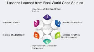 Enhancing Efficiency with Automation