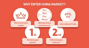 China Trading Cities