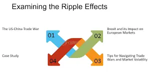 Opening Hour of Trading