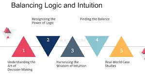 Risk Management in Investing