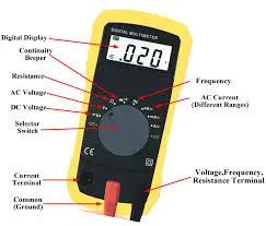 Digital Battery Tester