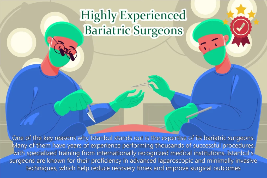 Gastric Sleeve Surgery in Turkey