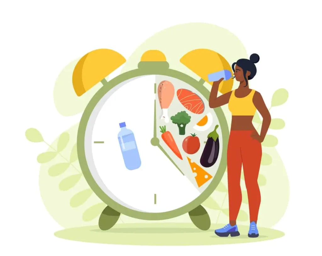Intermittent Fasting