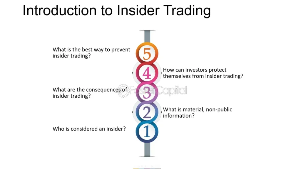 Legal Insider Trading