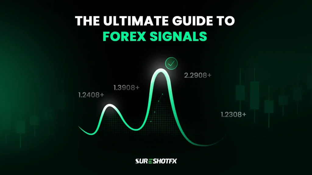 Crypto Spot Trading Signals