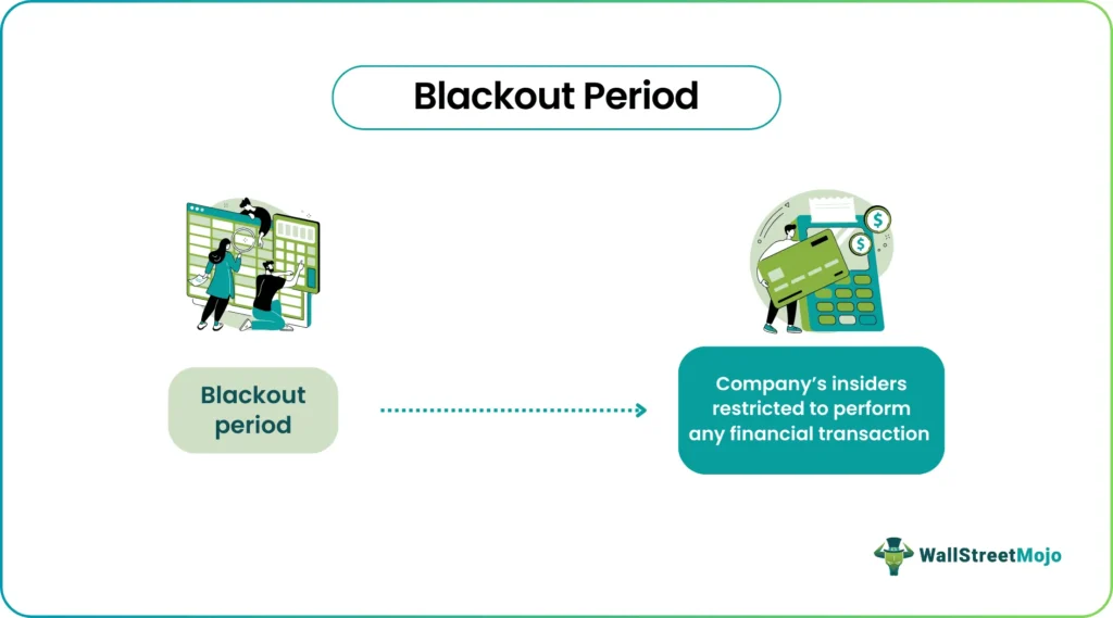 Legal Insider Trading