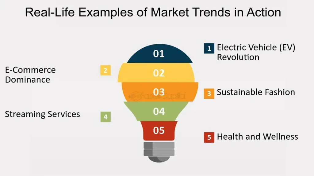 financial content creators