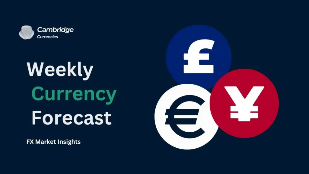 GBP/USD forecast