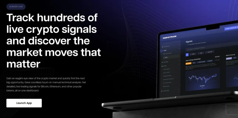 Crypto Spot Trading Signals