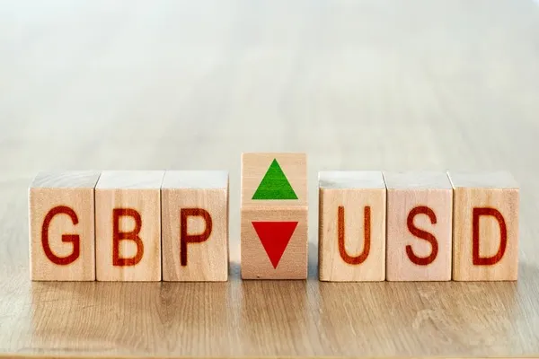 GBP/USD forecast