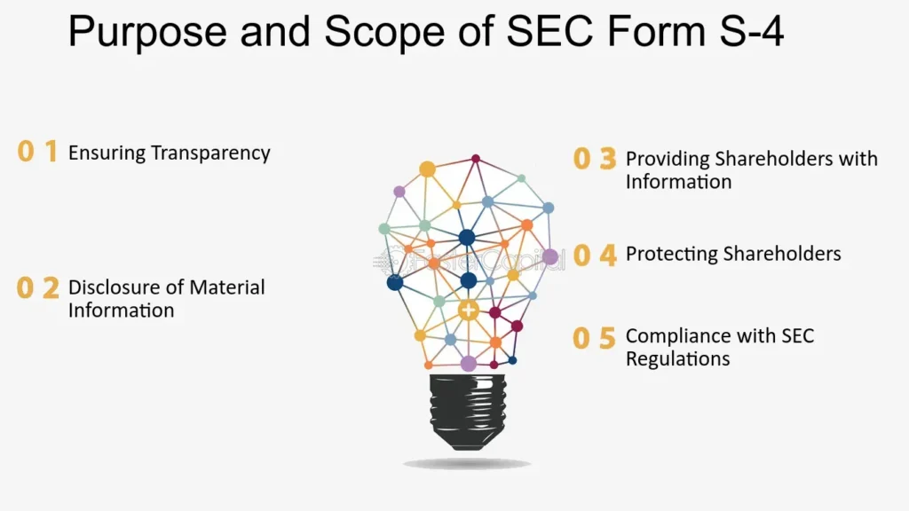 Legal Insider Trading