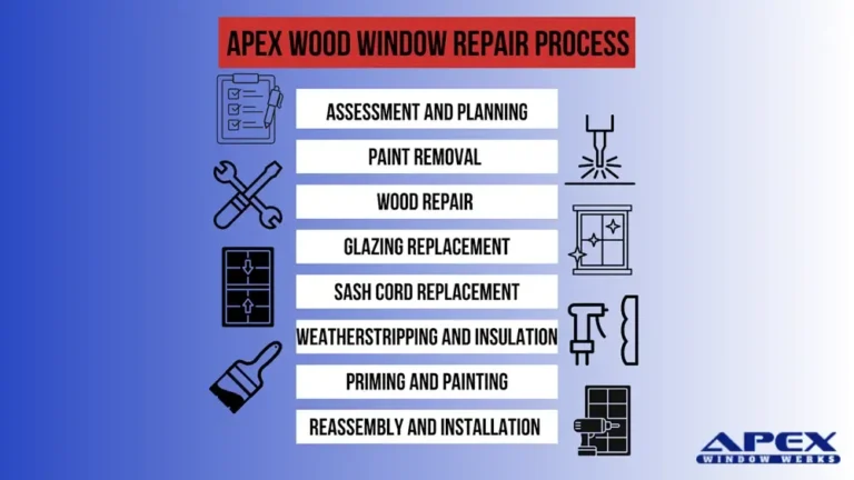 professional wood window repair