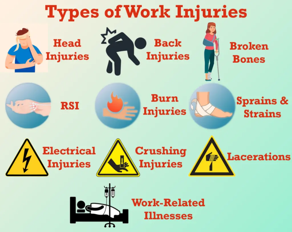 Proactive safety programme