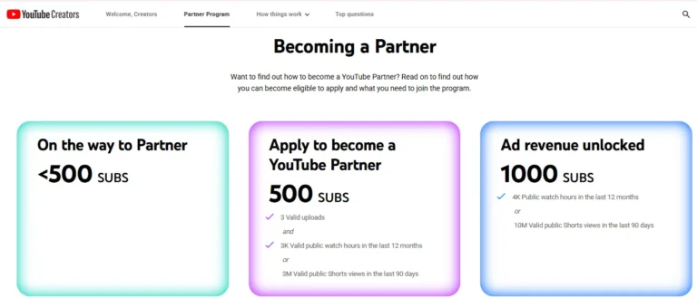 YouTube monetization