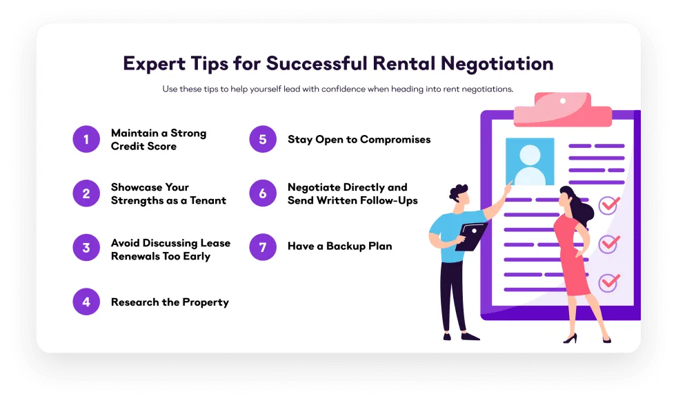 Month-to-month rentals